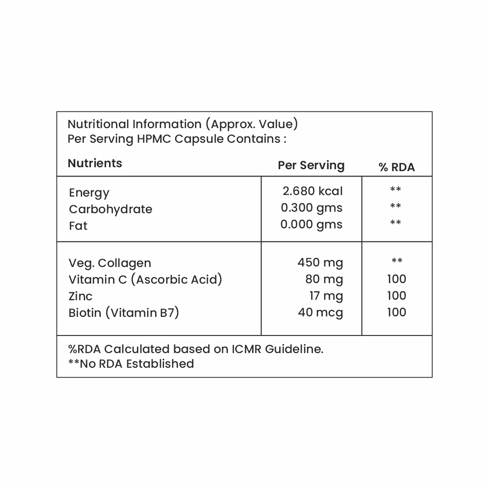 Electrify Veg. Collagen Tablet Details 1