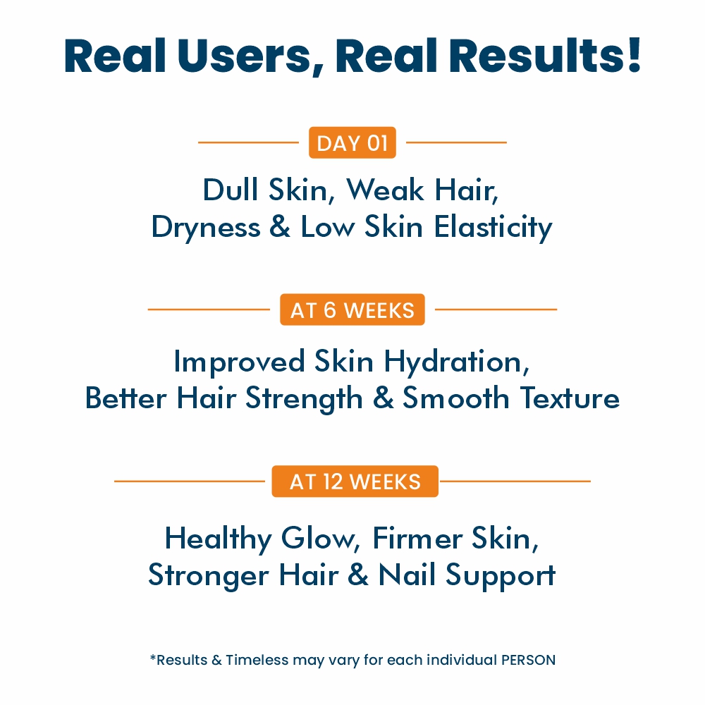 Electrify Veg. Collagen Tablet Details 5