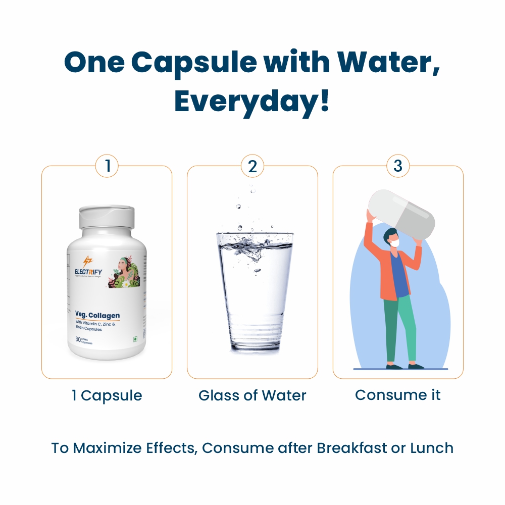 Electrify Veg. Collagen Tablet Details 6